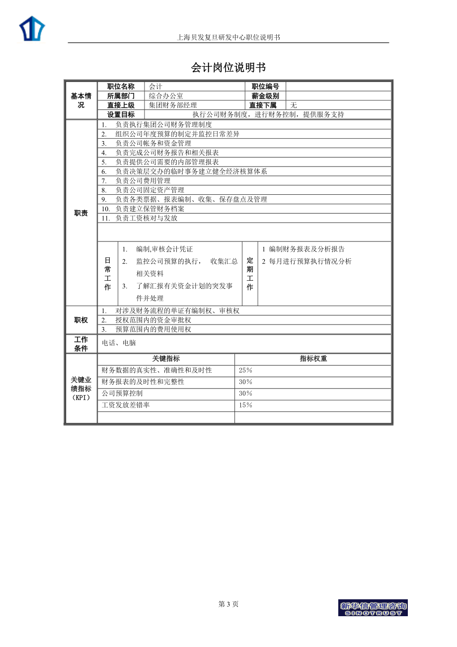 004_上海贝发复旦研究中心岗位说明书V1.docx_第3页