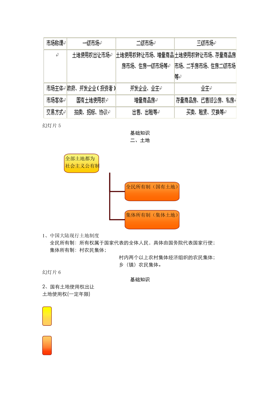 面试房地产公司必备基础知识.doc_第3页