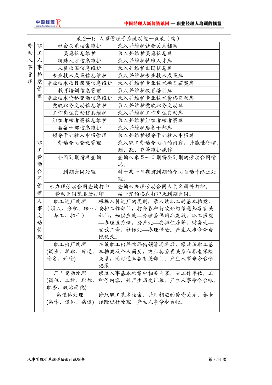 人事管理子系统详细设计说明书.doc_第3页