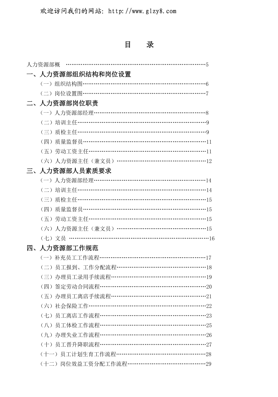 人力资源部.docx_第1页