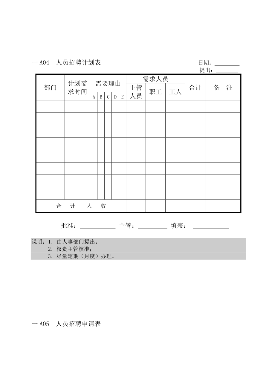 人力资源表格汇总.doc_第3页