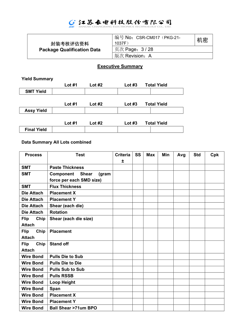 CSR-CM017(封装考核评估资料).docx_第3页
