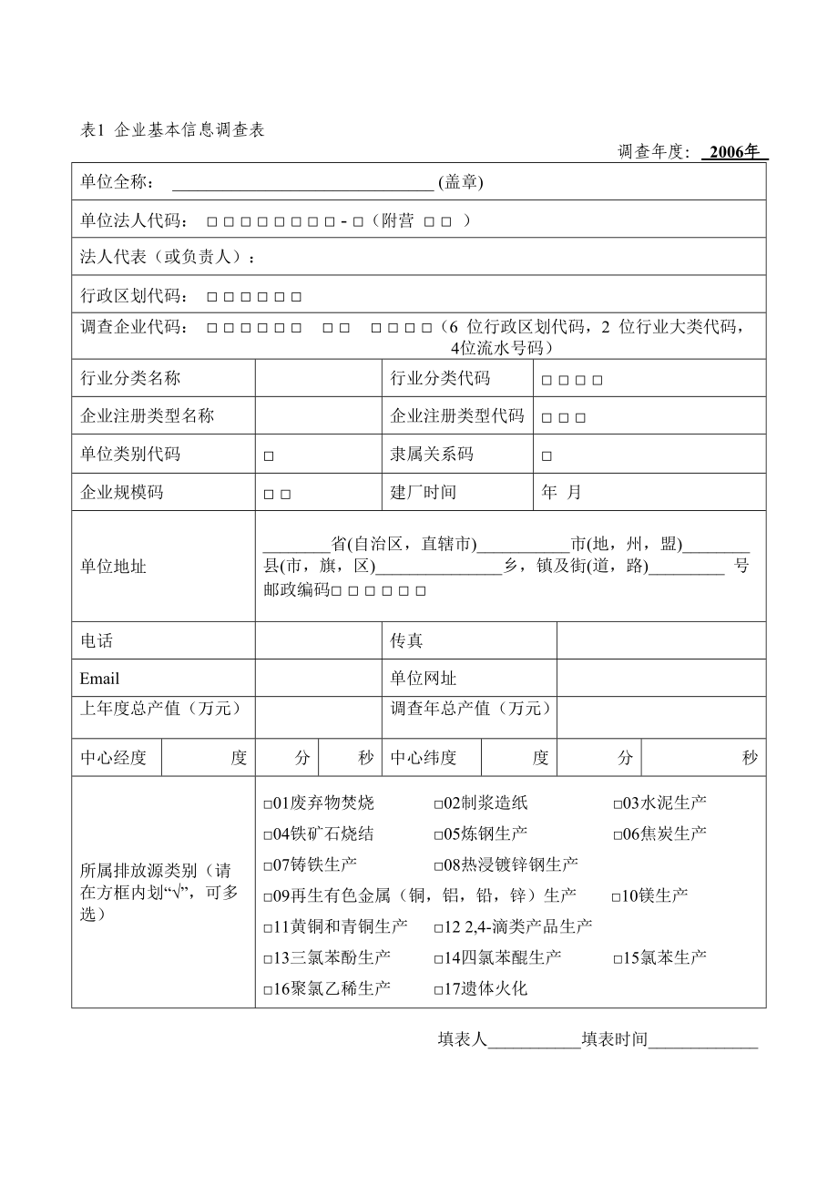 二恶英类POPs排放源调查表及填表说明.docx_第3页