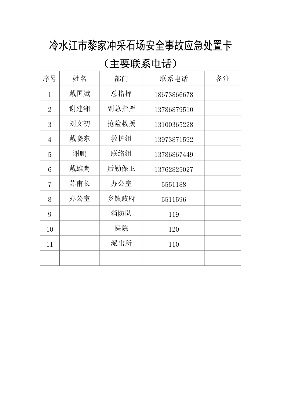 1黎家冲采石场应急考核汇编.docx_第3页