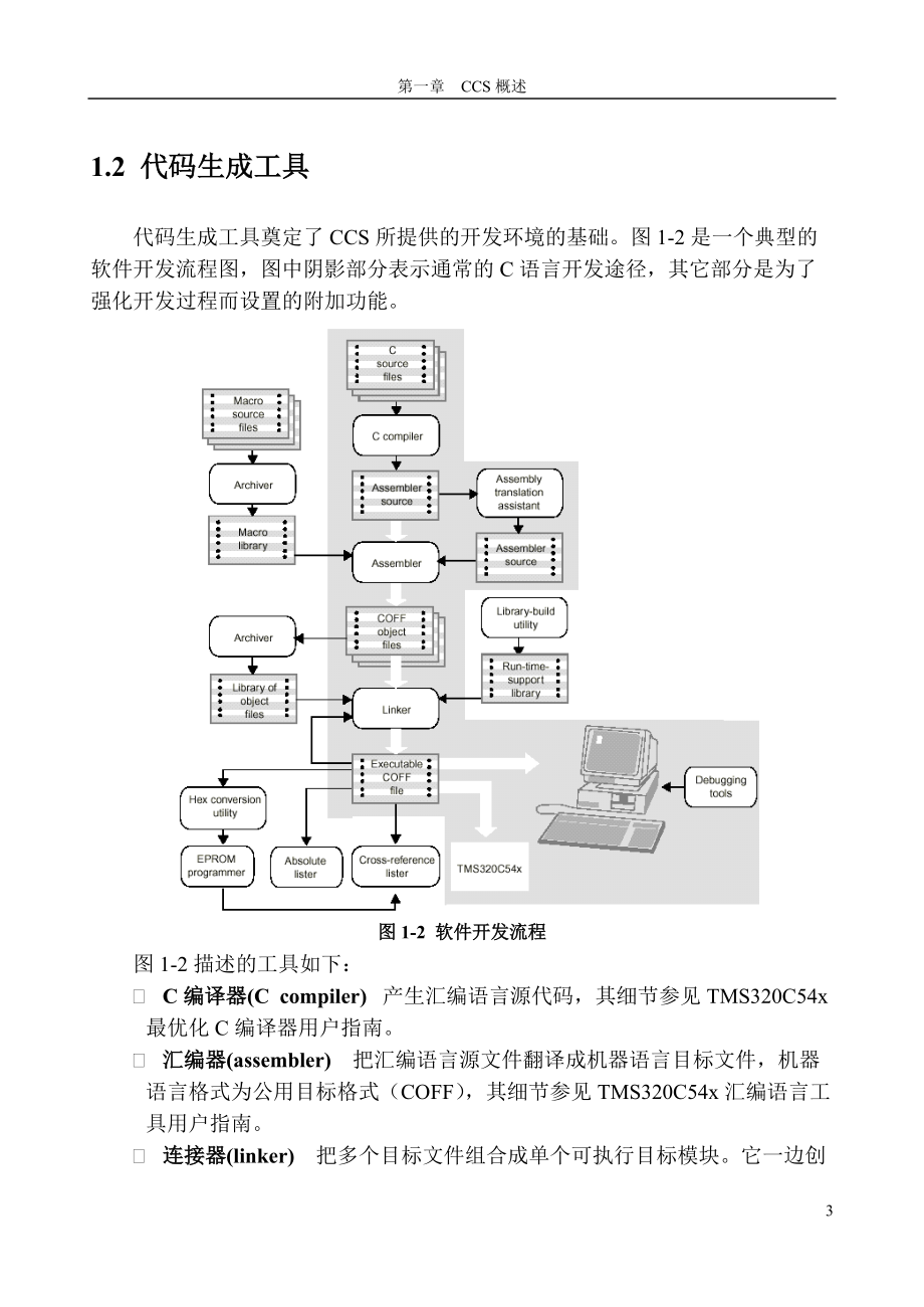 CCS_DSP开发环境经典教程.docx_第3页