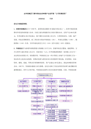 10028342于洋华润附属创业.docx