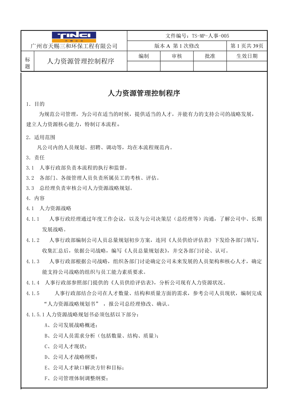 人力资源管理控制程序教材.docx_第1页