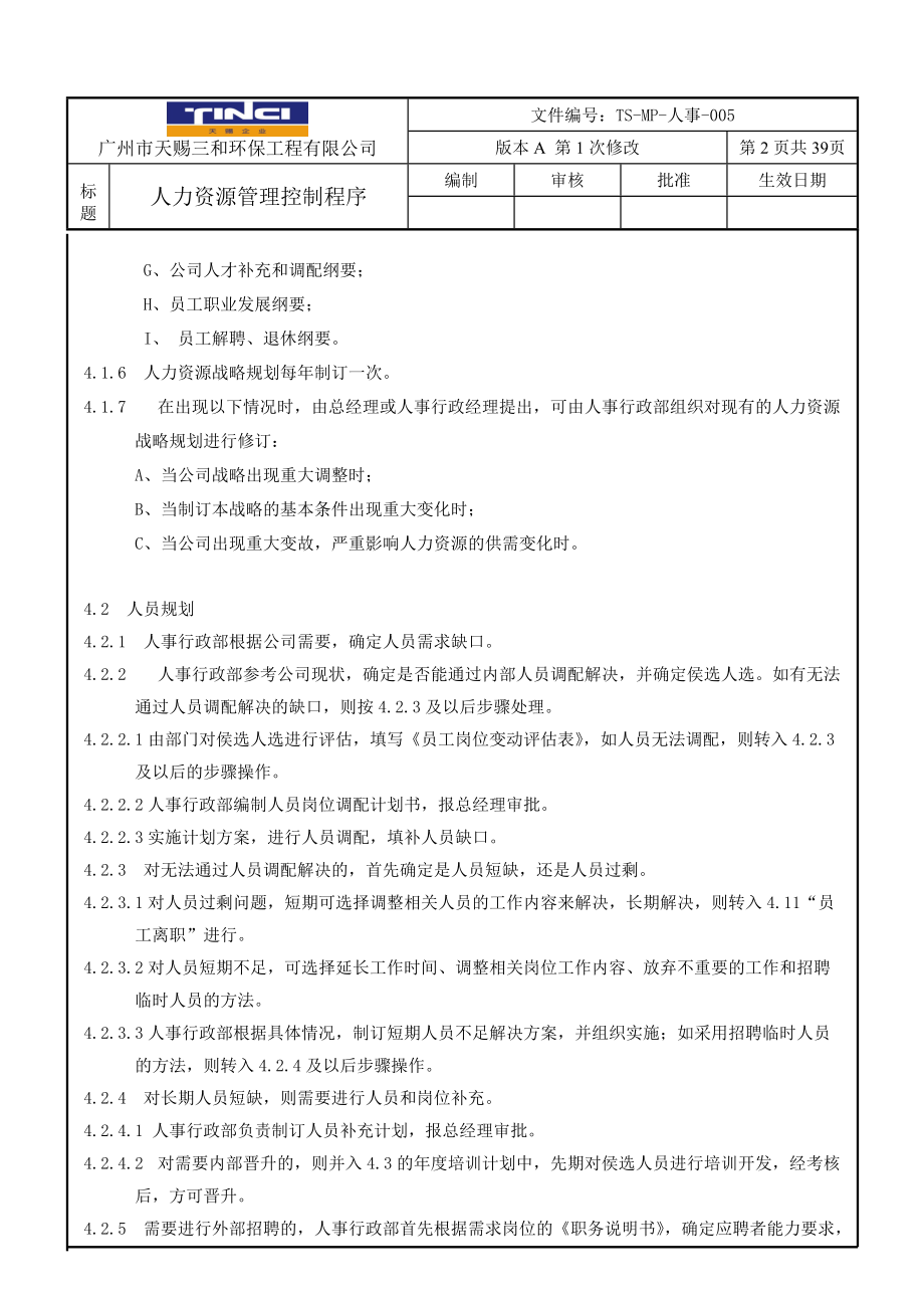 人力资源管理控制程序教材.docx_第2页