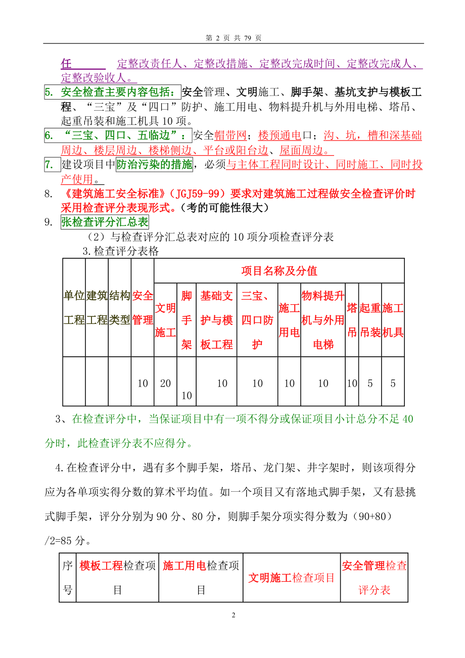 (XXXX一建)建筑实务重点总结增强版.docx_第2页