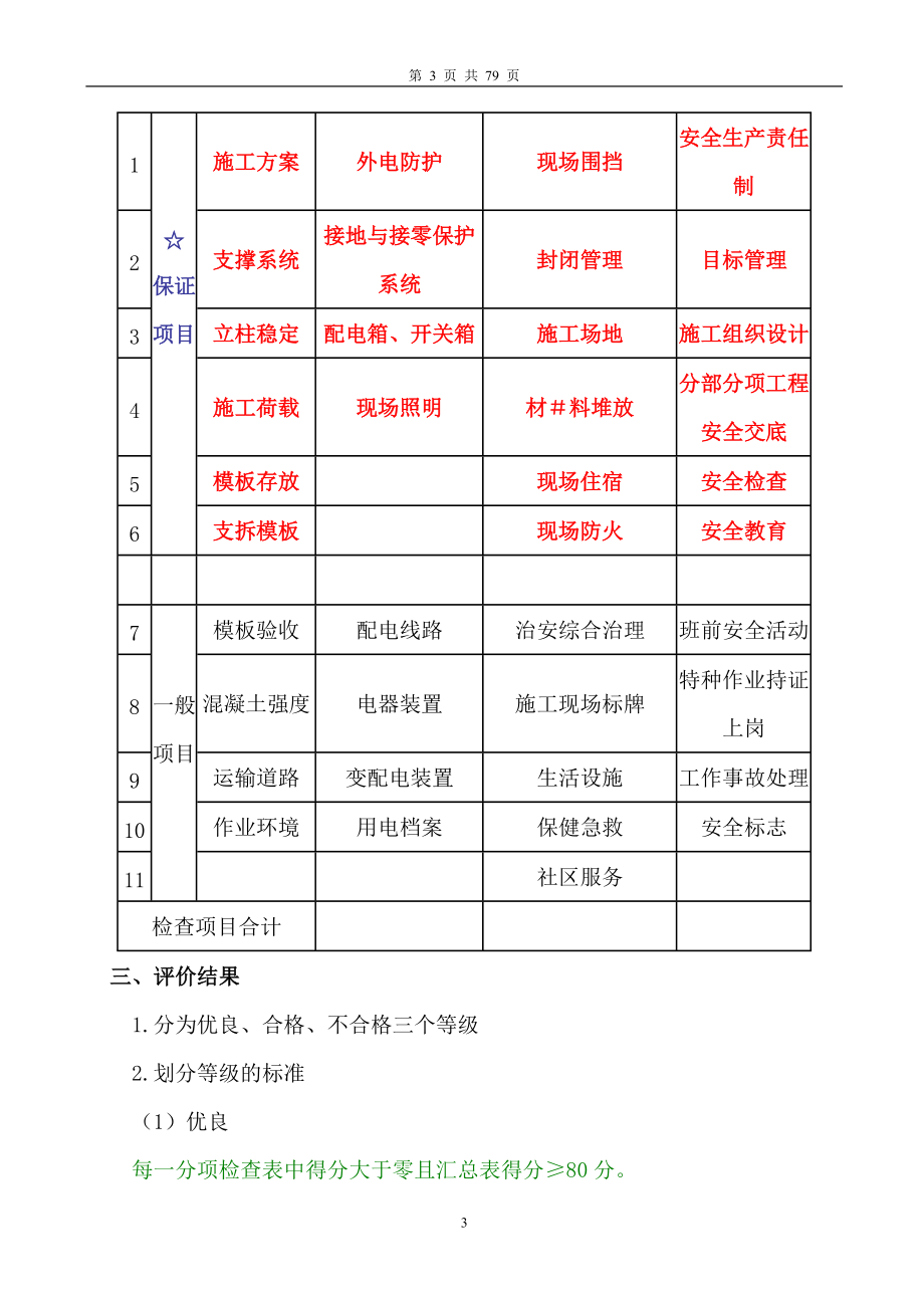 (XXXX一建)建筑实务重点总结增强版.docx_第3页