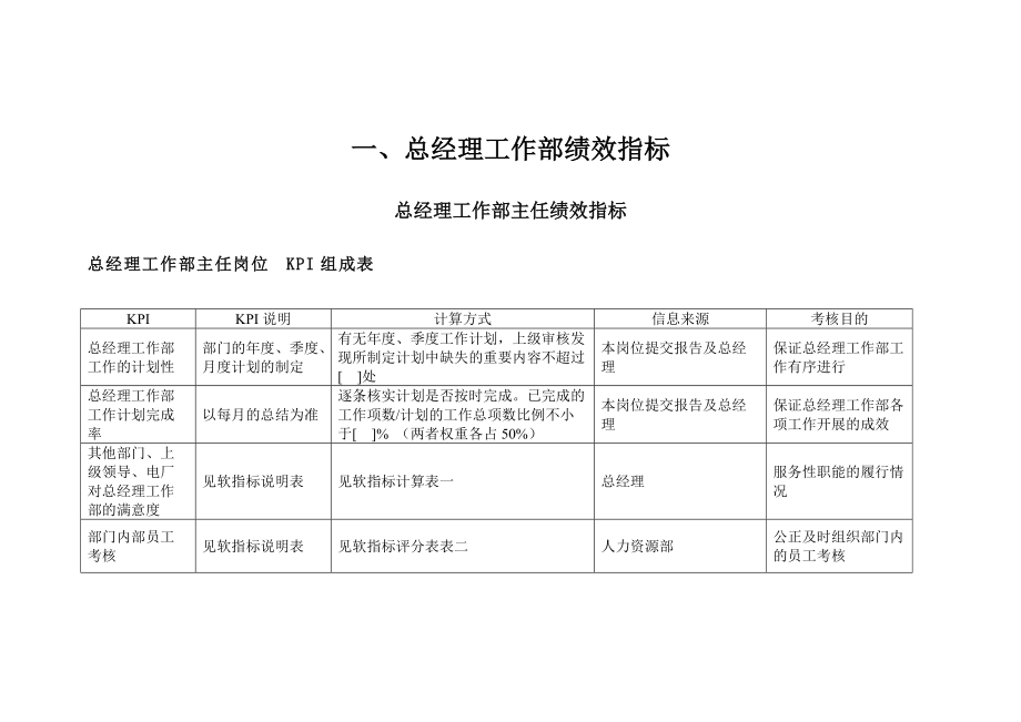 二滩水电开发有限责任公司考核指标明细.docx_第3页