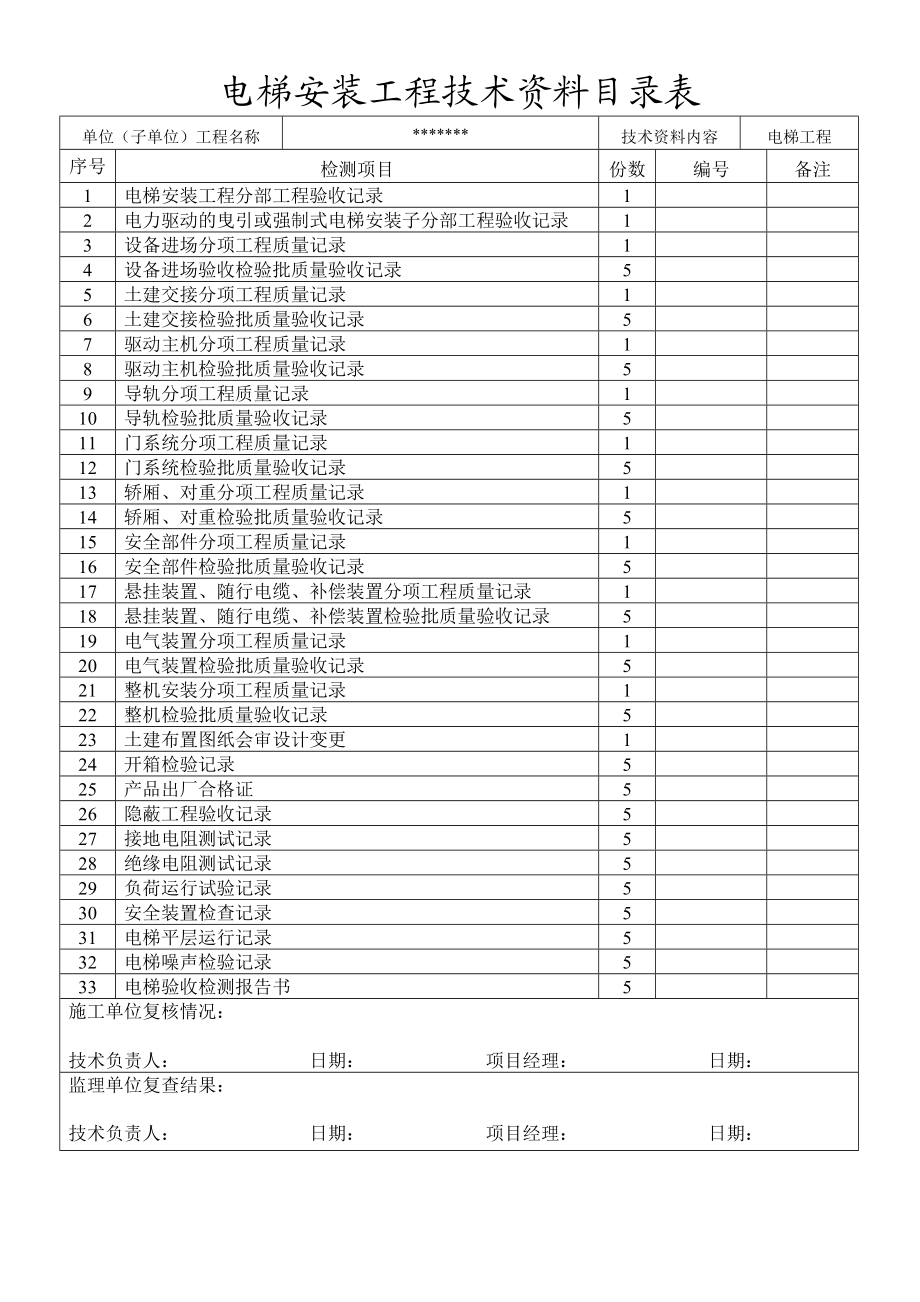 xxx电梯竣工资料(完整版).docx_第2页