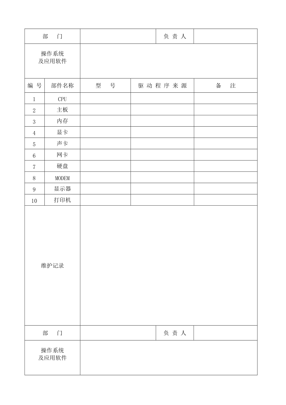 计算机档案表范本.doc_第1页