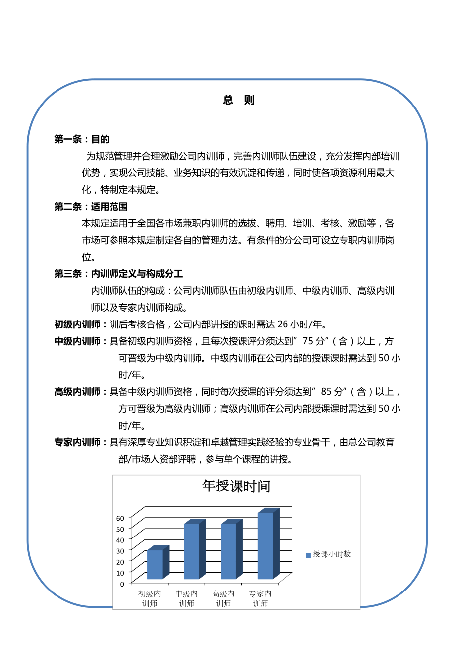 3内训师管理与激励政策.docx_第2页