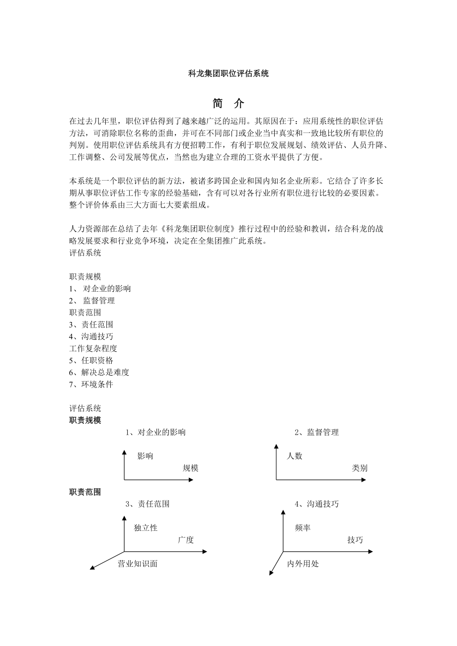 科龙集团的职位评估系统.doc_第1页