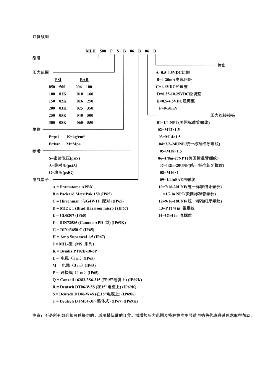 MSP-300不锈钢压力传感器.docx_第3页