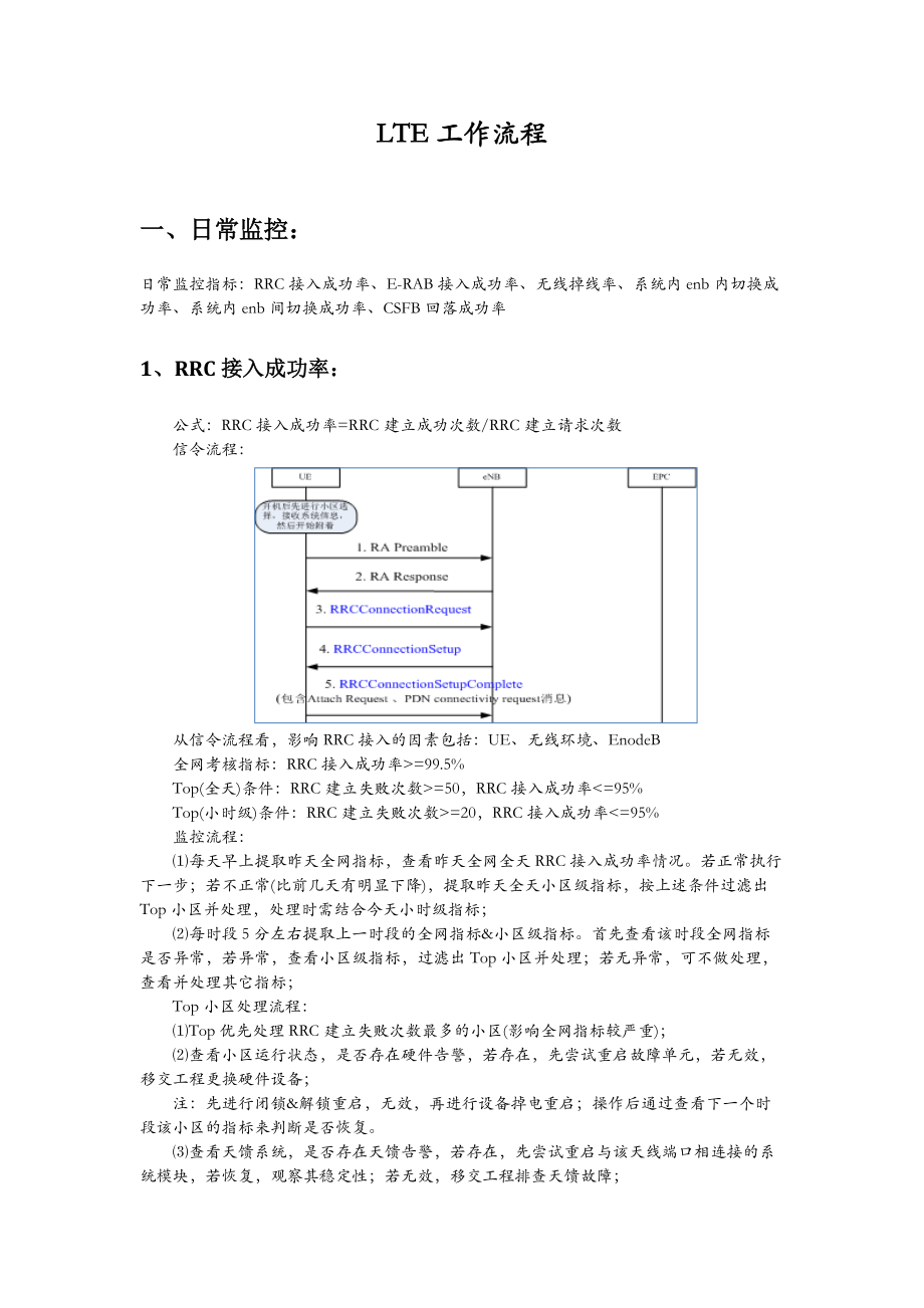 LTEKPI处理流程(DOC32页).doc_第1页