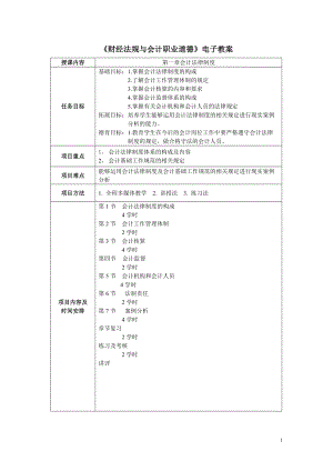 财经法规与会计职业道德教案(DOC41页).doc