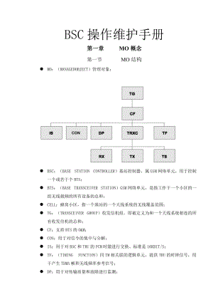 BSC操作维护手册终稿.docx