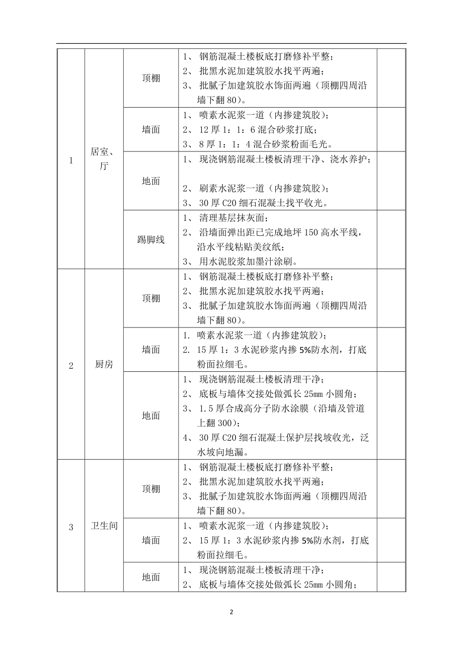 粗装饰施工方案培训资料.docx_第3页