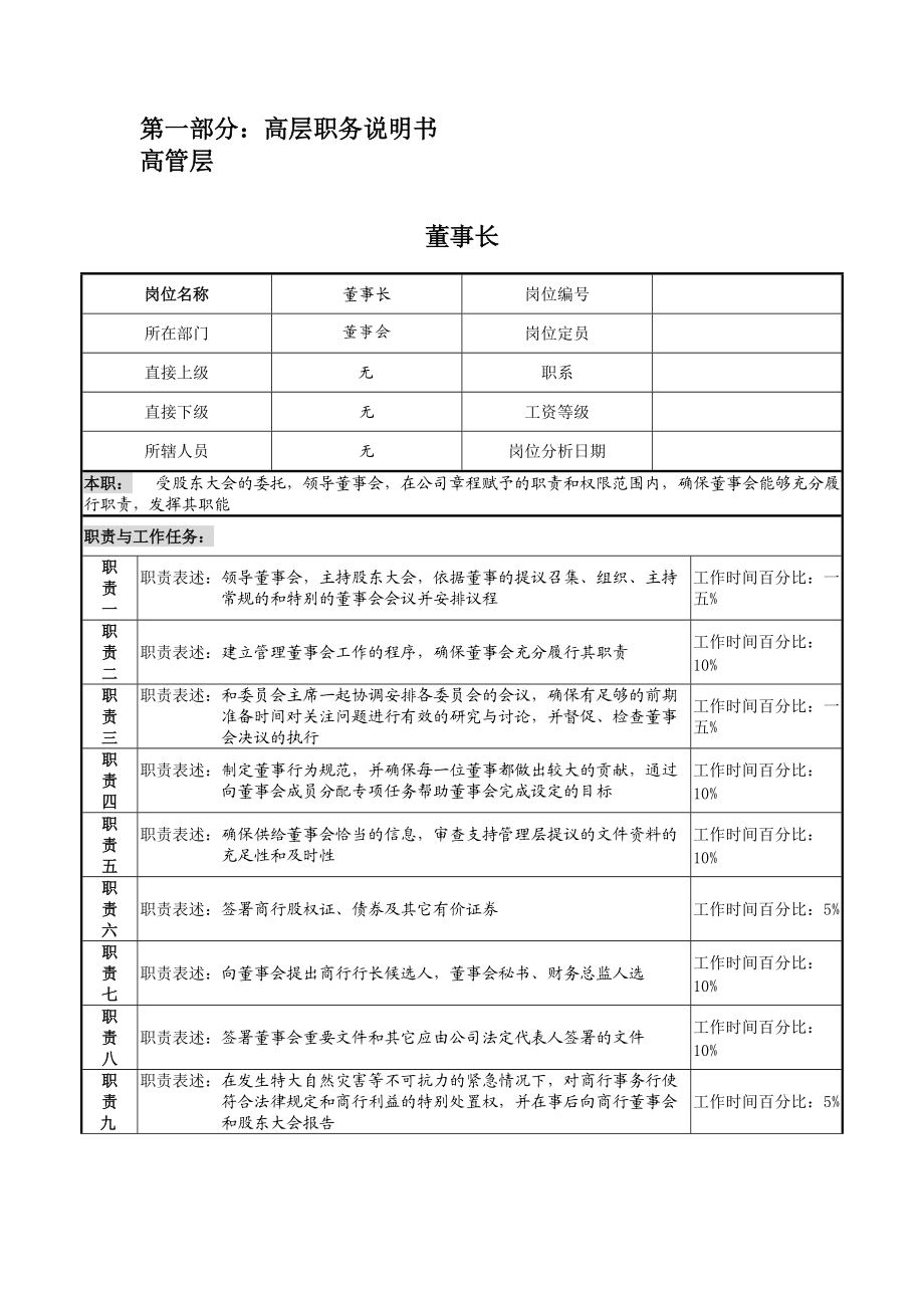 黄石市商业银行职务说明书汇总.docx_第3页