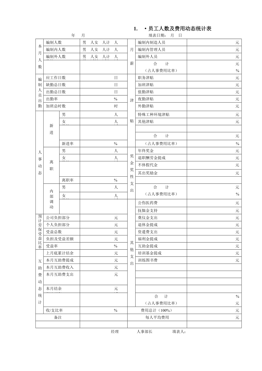 行政人事表格大全[1](DOC30页).doc_第1页