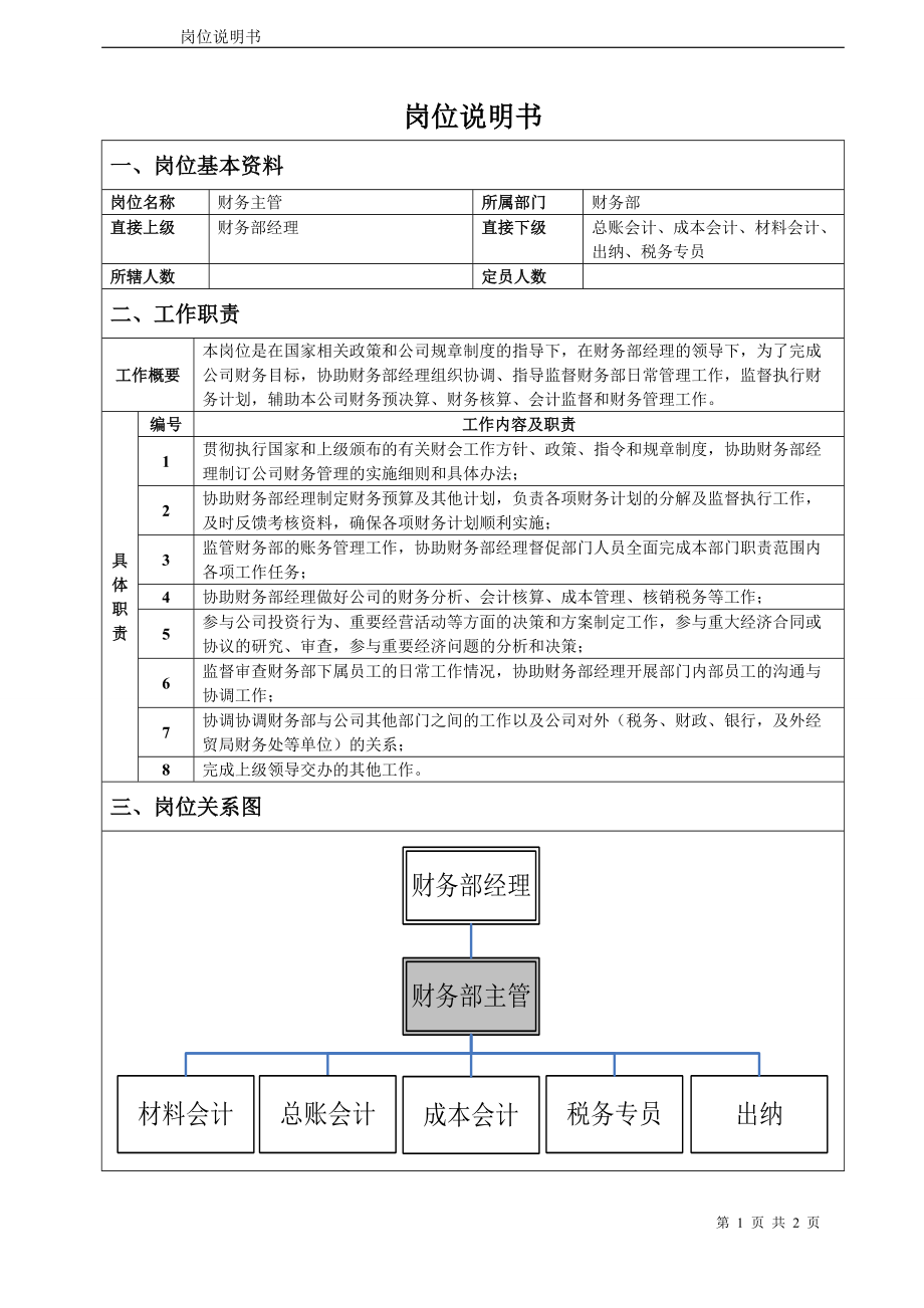 财务部财务主管岗位说明书.docx_第1页