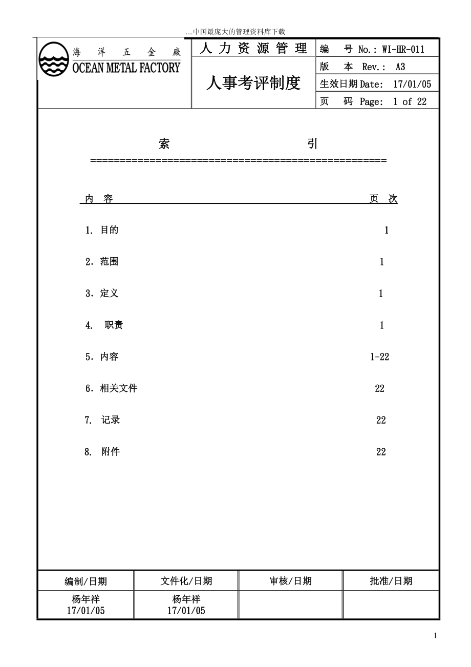 XX五金厂人事考评制度方案.docx_第1页