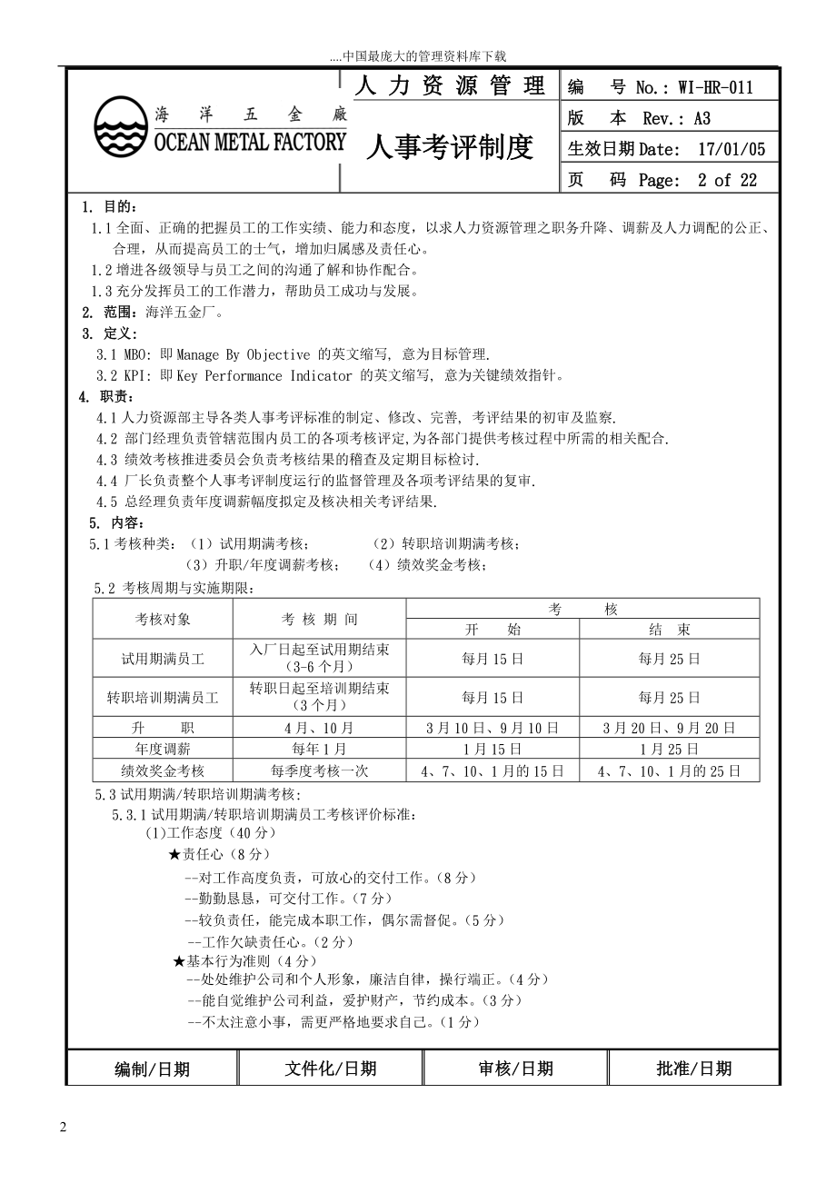 XX五金厂人事考评制度方案.docx_第2页