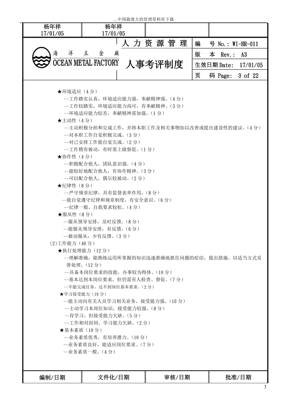 XX五金厂人事考评制度方案.docx_第3页