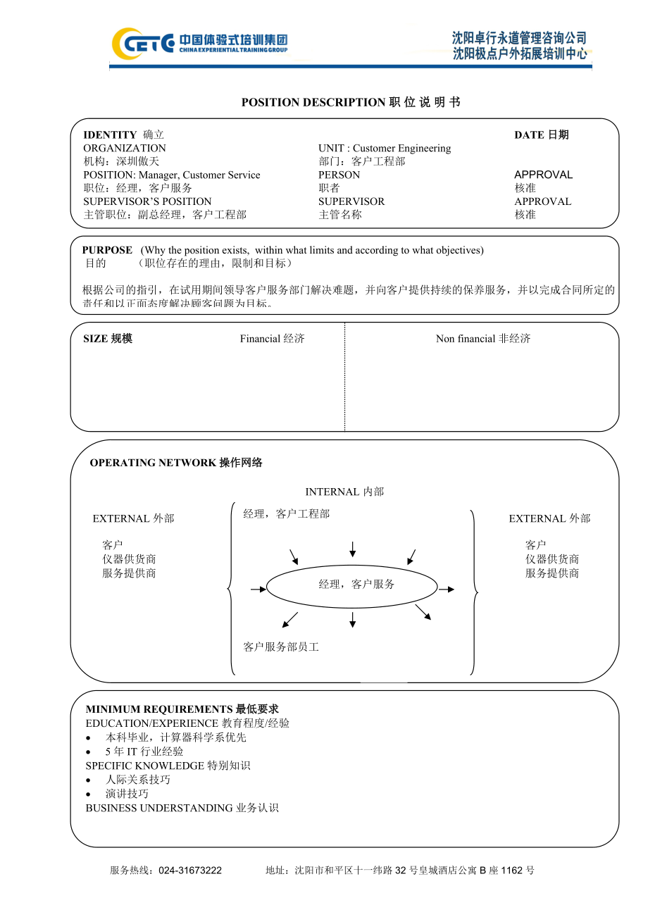 (实例)深圳傲天软件公司-17个经典职位说明书(34.docx_第1页