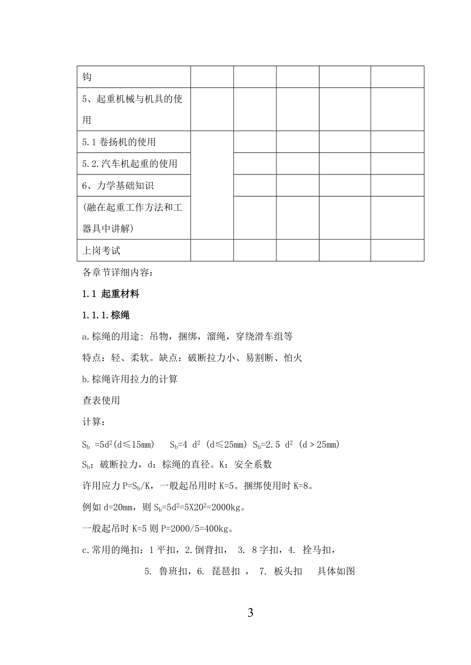 起重基础知识培训计划概述.doc_第3页