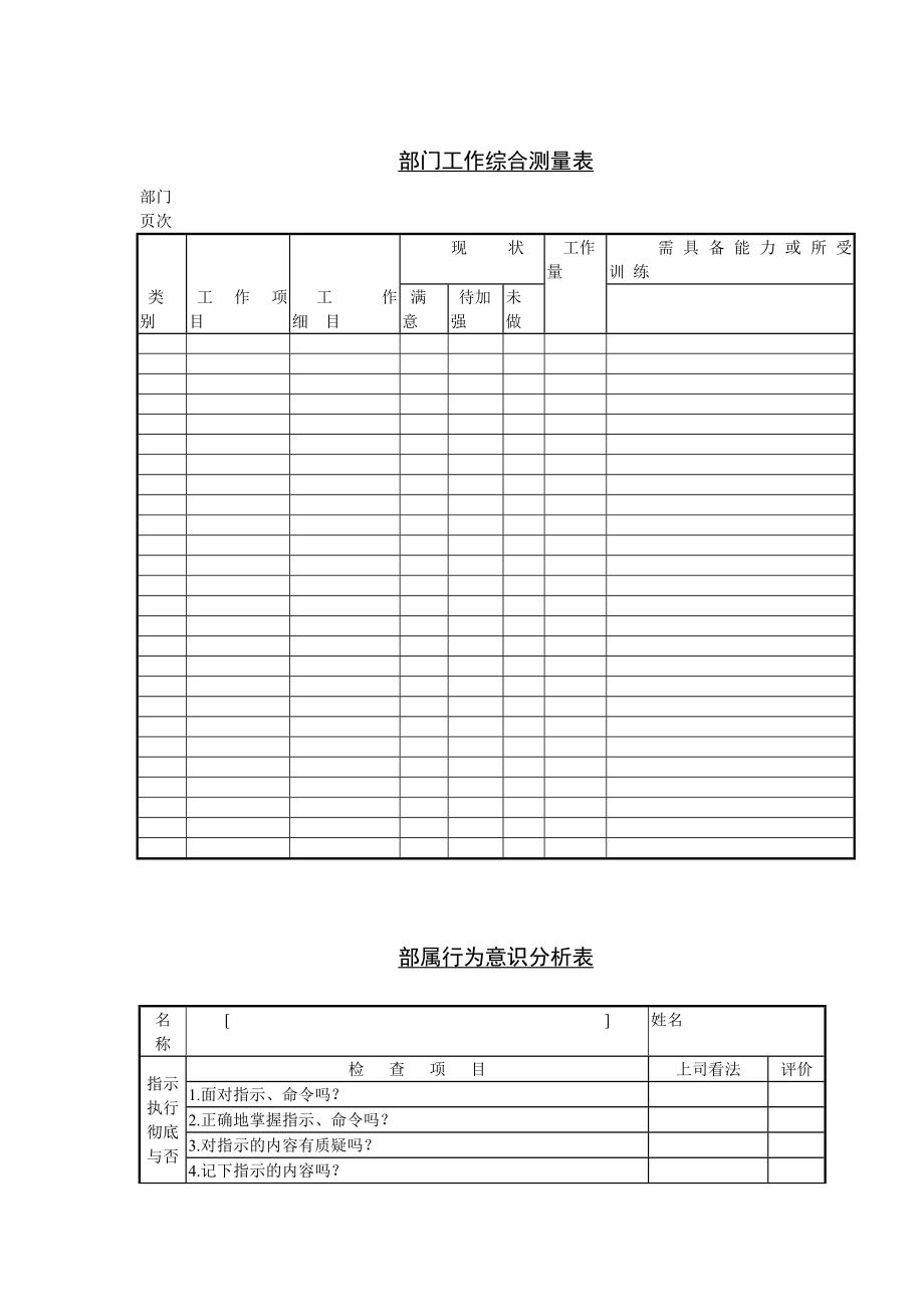 CHO考核激励类工具表格大全.doc_第1页