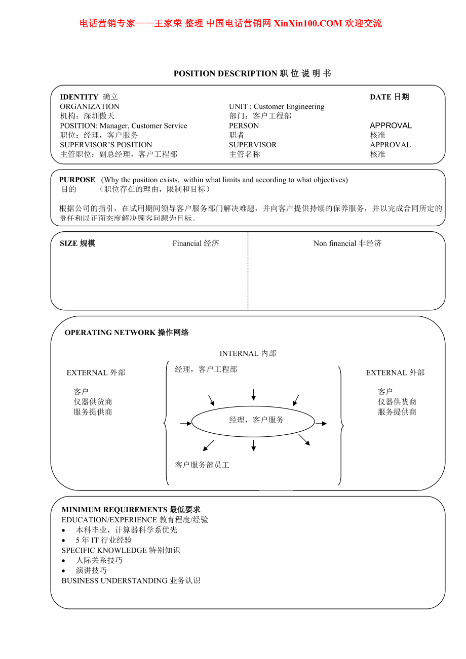 王家荣-17个经典职位说明书.docx_第1页