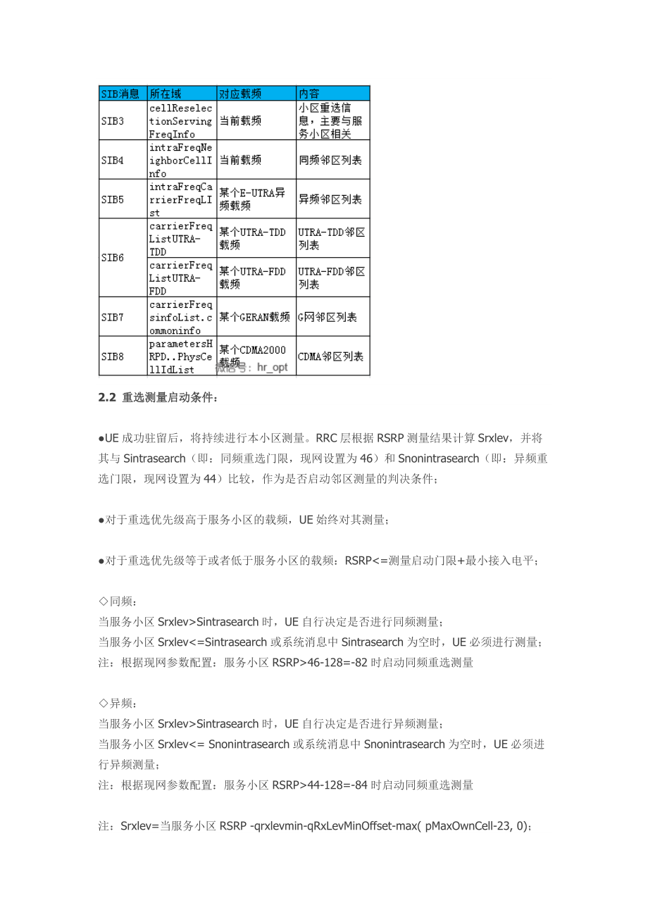 LTE无线参数及KPI指标优化(个人总结).docx_第3页