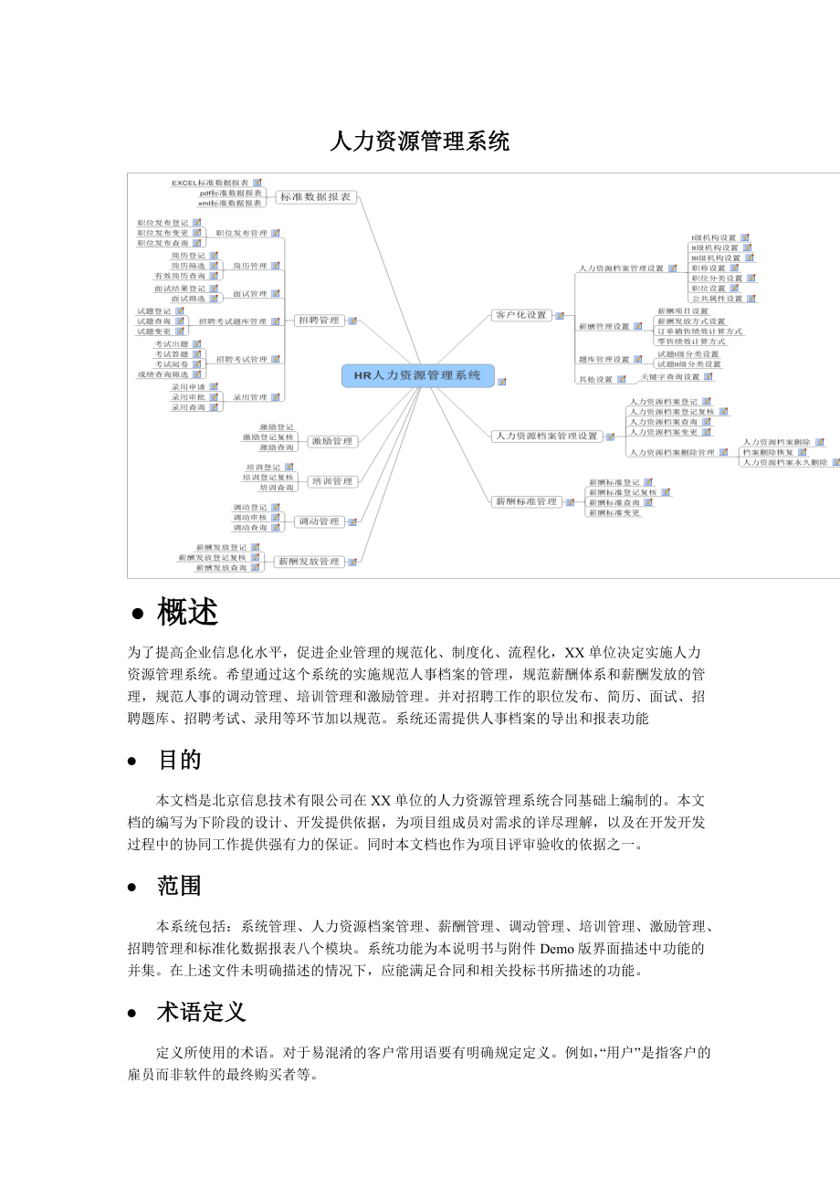 人力资源管理系统设计.docx_第1页