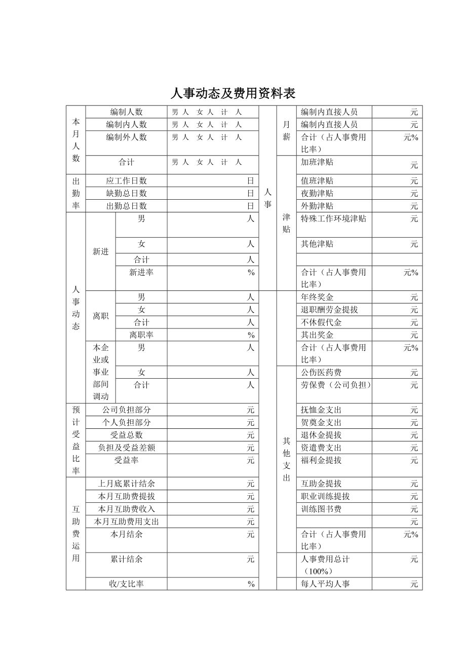 人事部门专用表格汇总.doc_第1页