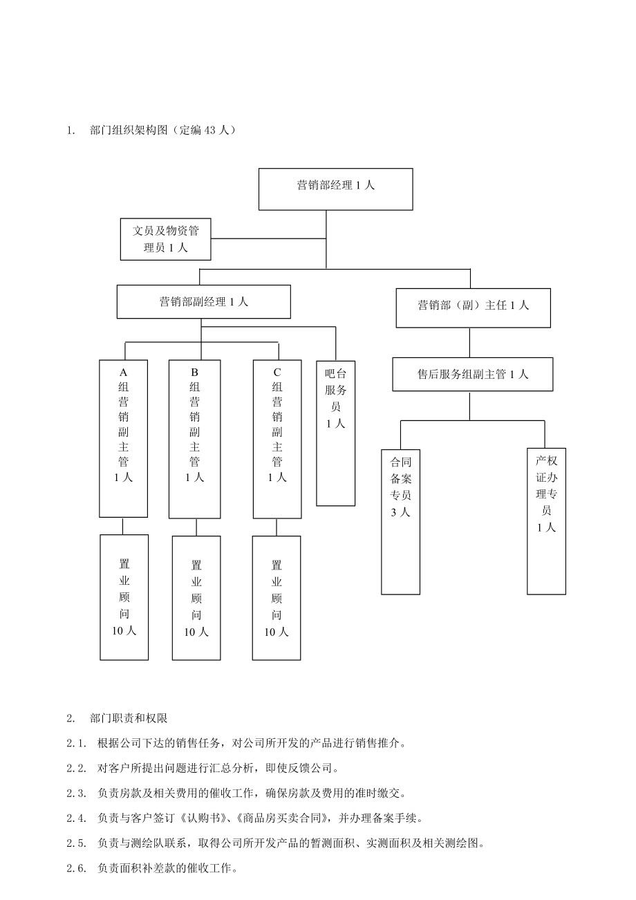 营销部组织架构及职务说明书.doc_第2页