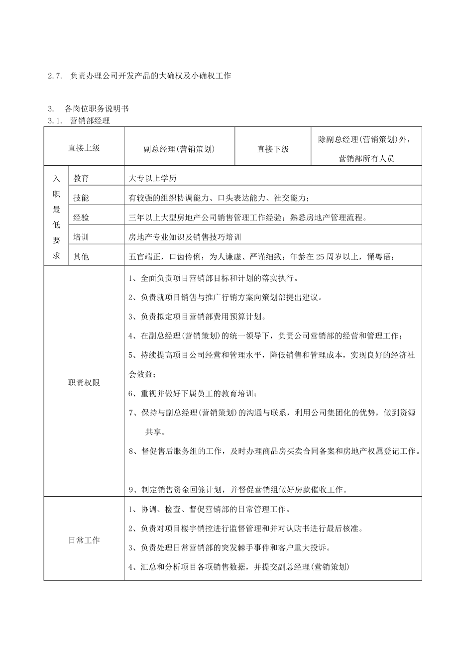 营销部组织架构及职务说明书.doc_第3页