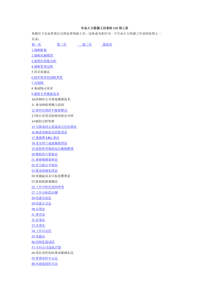 专业人力资源工作者的132项工具（DOC79页）.docx