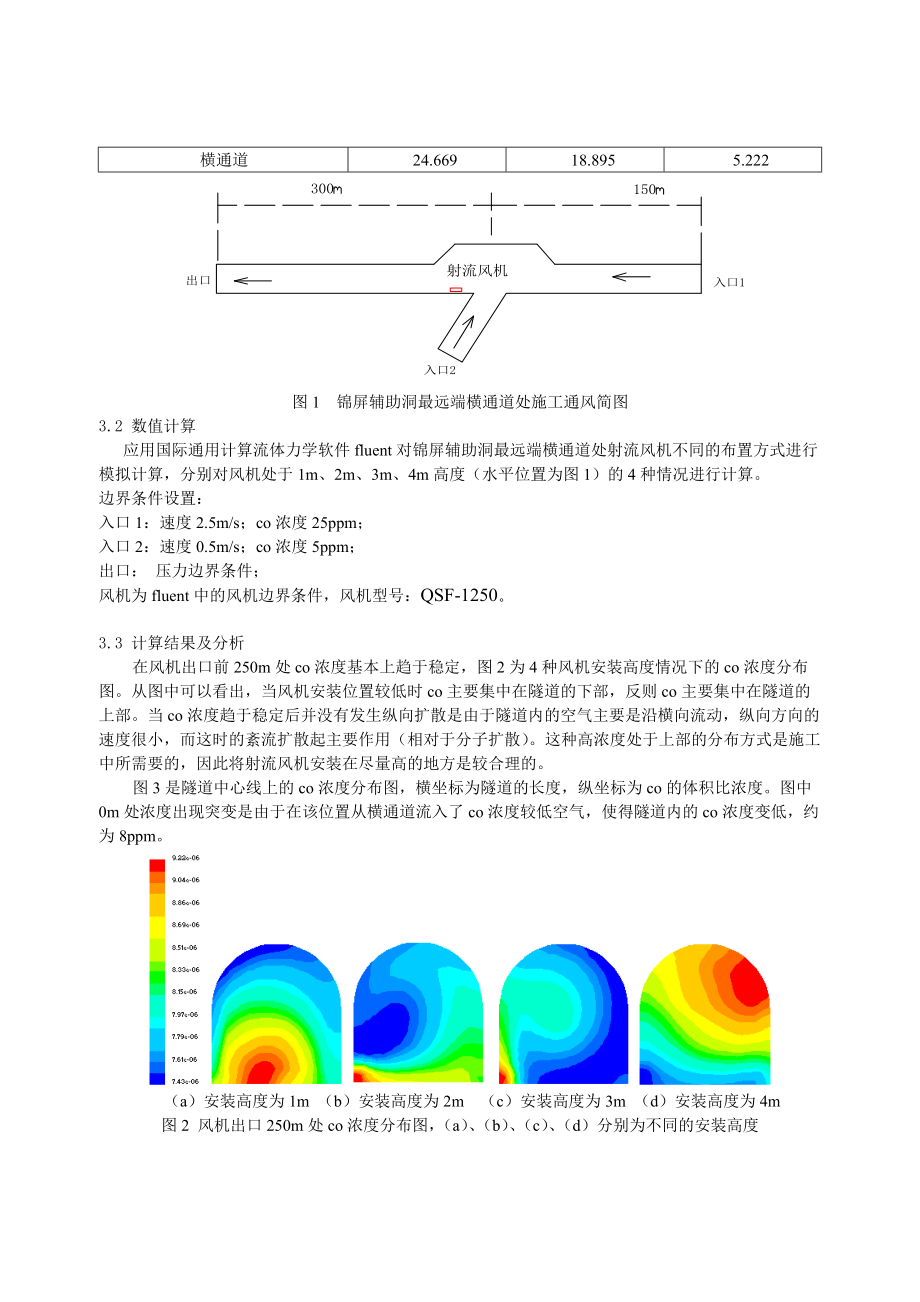 272射流风机安装高度对污染物扩散的影响.docx_第2页