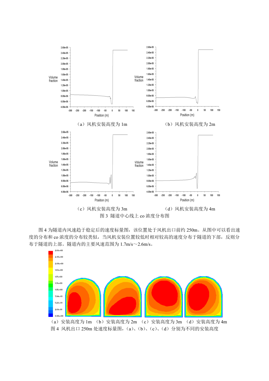 272射流风机安装高度对污染物扩散的影响.docx_第3页