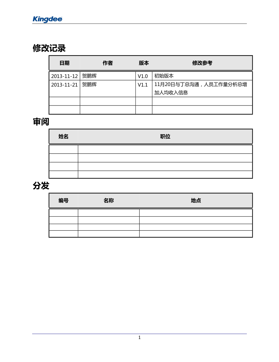 人力资源主题需求规格说明书.docx_第2页