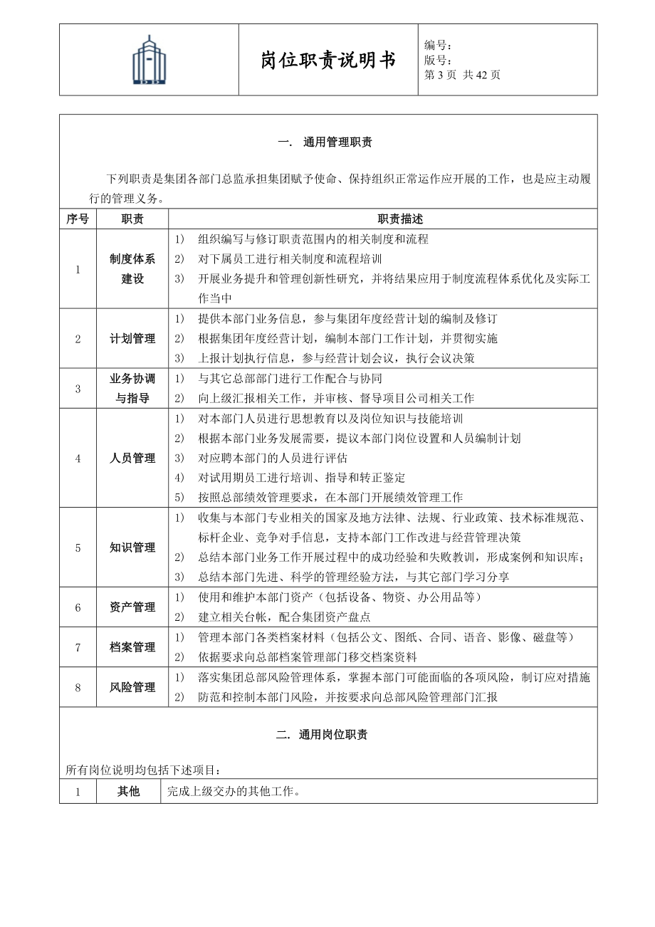 4-大德公司总部岗位职责说明书.docx_第3页