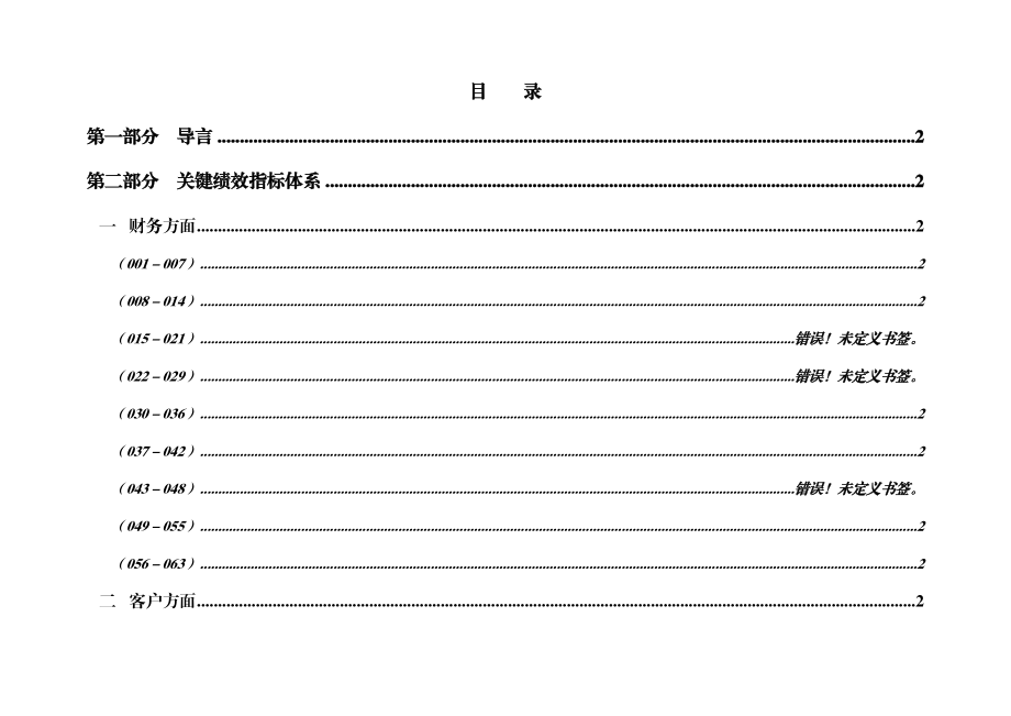 XX地产集团公司关键绩效指标体系(人力资源管理).docx_第2页