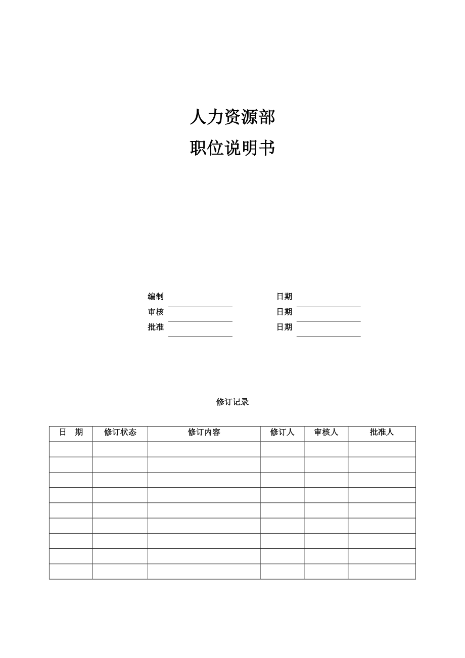 05-中欣集团地产公司人力资源部.docx_第1页