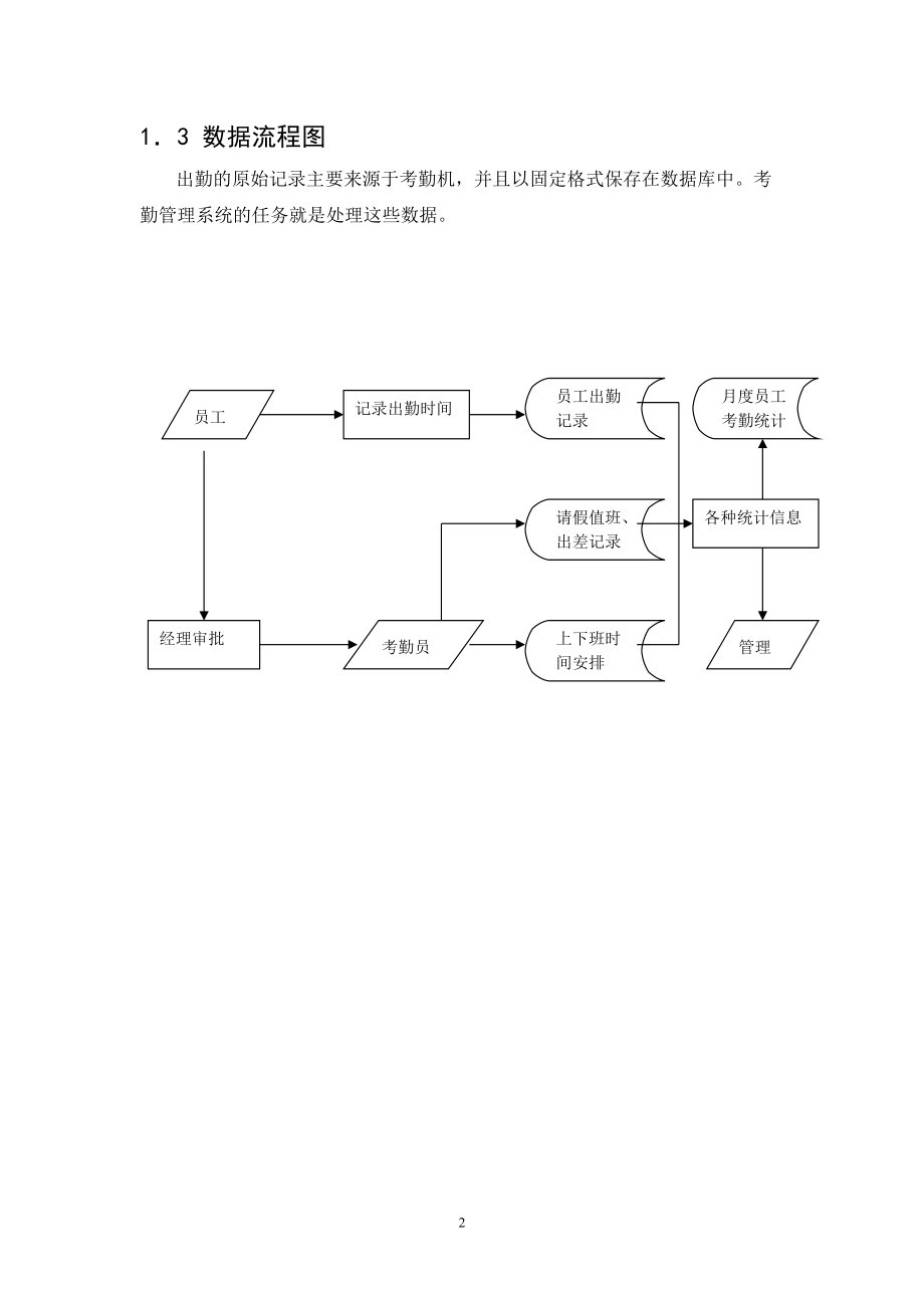 MFC程序设计(课程设计)考勤系统.docx_第2页