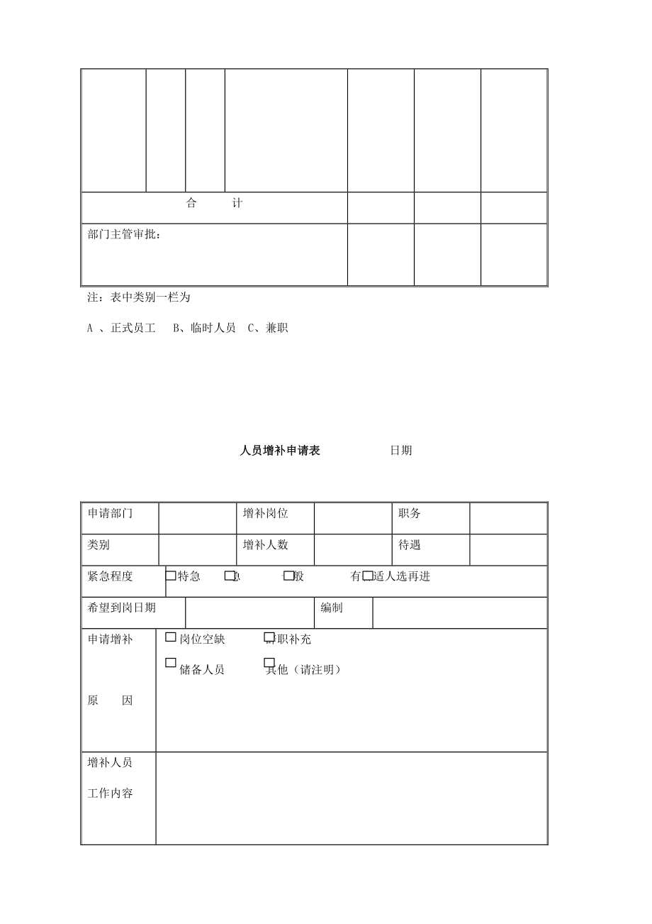 人力资源表格合集.docx_第2页