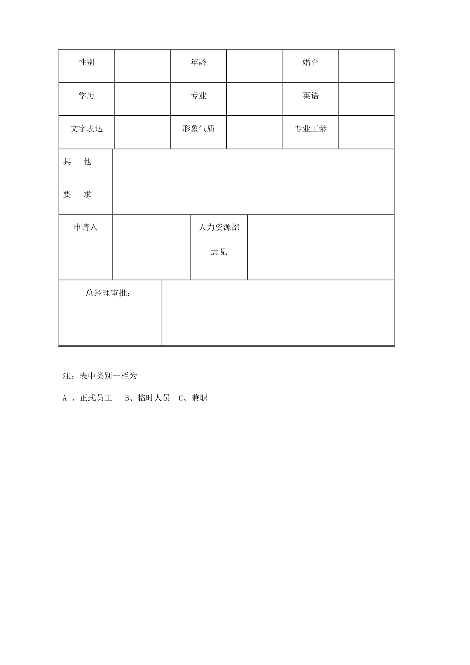 人力资源表格合集.docx_第3页