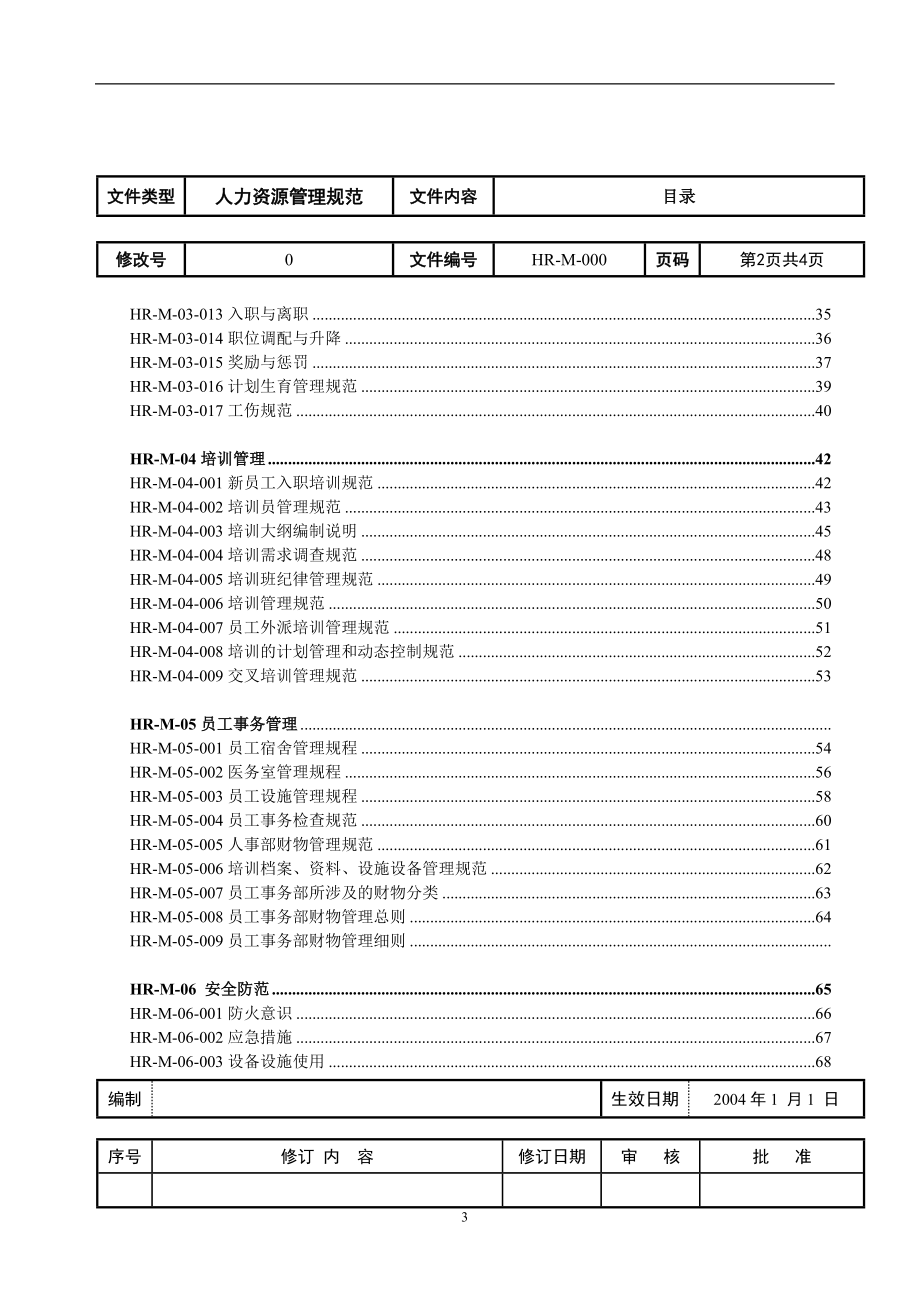 人力资源管理规范.doc_第3页